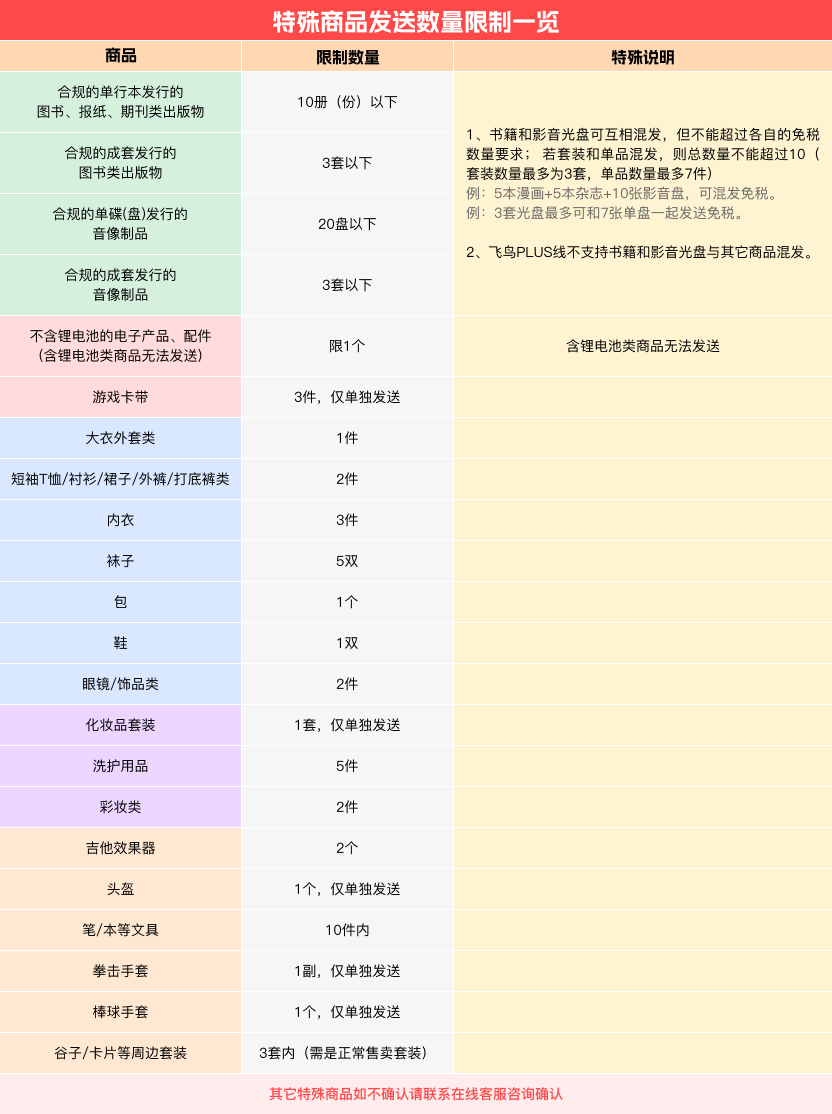 img_v3_02ll_267fc71e-d28e-4466-a36f-26665be42c5g.png