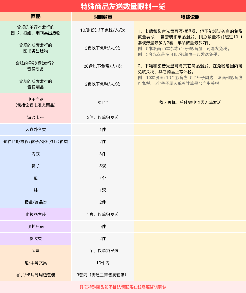 img_v3_02ll_2fff53af-d49b-4335-a79e-58807794ff2g.png