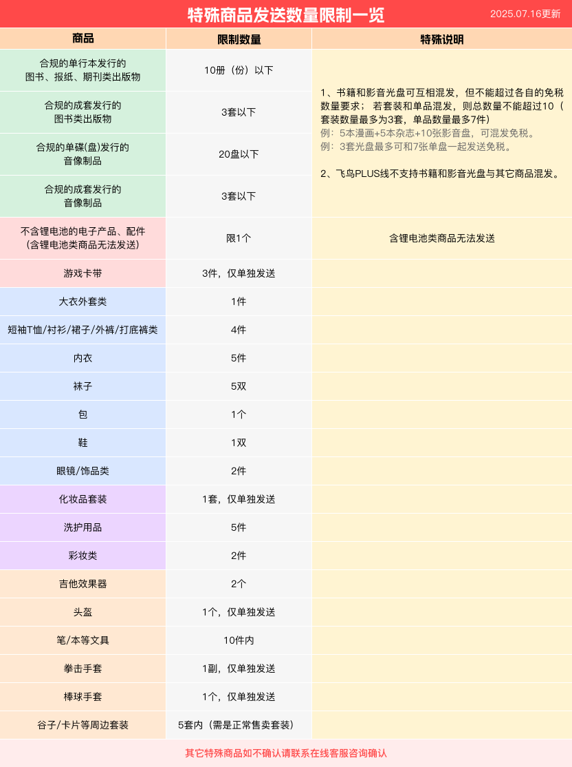 img_v3_02o8_7f598c5c-e030-43a0-be03-c7b2a0eba53g.png